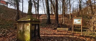 Kurowice ↔ Jakubów [Źródło św. Jakuba]