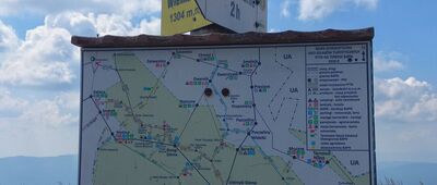 Wielka Rawka [Oznaczenia szlaków i mapa na Wielkiej Rawce]