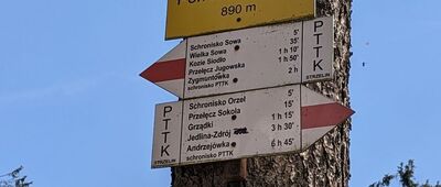 Schronisko Orzeł ↔ Schronisko Sowa