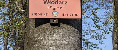 Włodarz