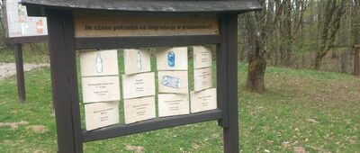 Dylewska Góra, parking