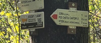 Pod Malým Ostrým, hřeben ↔ Przejście graniczne Gora