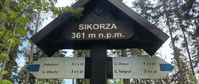 Sikorza