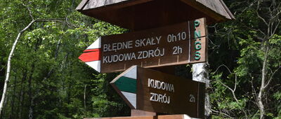 Błędne Skały, wyjście