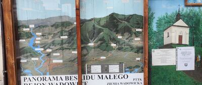 Wadowice, al. Matki Bożej Fatimskiej