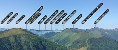 Veľký Rozsutec [Opis panoramy w stronę Małej Fatry - część Krywańska]