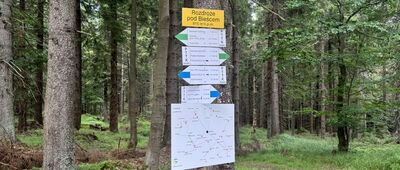 Rozdroże pod Bieścem