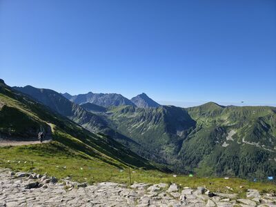 Panorama na Krywań spod Kasprowego Wierchu