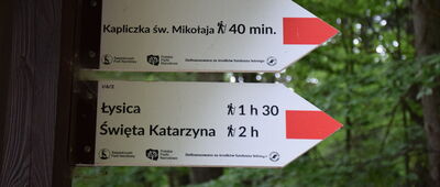 Kakonin, granica parku narodowego