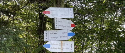 Harbutowice, Końcówka