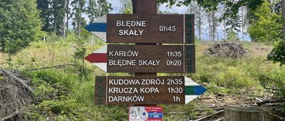 Rozdroże pod Lelkową