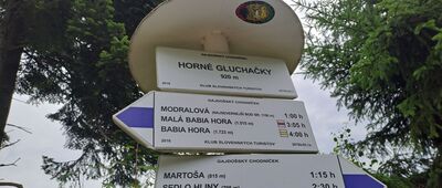 Horné Gluchačky