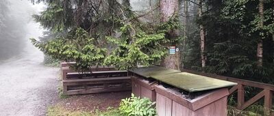 Błędne Skały, parking