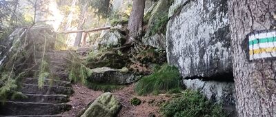 Błędne Skały, parking ↔ Pod Błędnymi Skałami PL / CZ