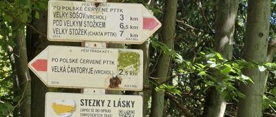 Przełęcz Beskidek [Przełęcz Beskidek]