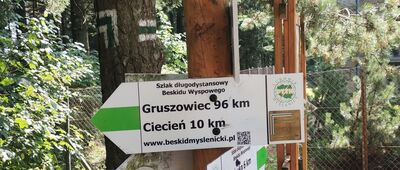 Lubomir [Lubomir - oznaczenia szlaków z czasami]