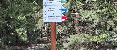 Rozdroże pod Izerskimi Garbami