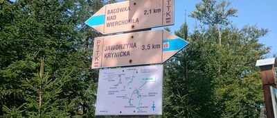 Runek [Runek - oznaczenia szlaków]