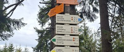 Przełęcz Trzech Granic