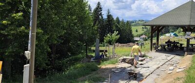 Trójstyk Polska / Czechy / Słowacja