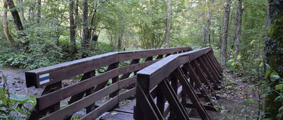 Wielka Rawka ↔ Rzeczyca, parking