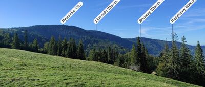 Suchy Groń ↔ Przełęcz Pawlusia [Widok z Hali Wieprzskiej]