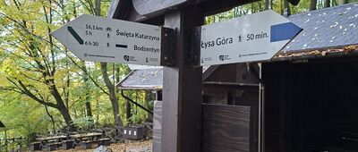 Droga Królewska, rozejście szlaków