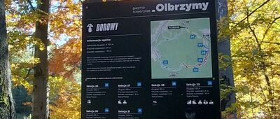 Przełęcz pod Kopistą