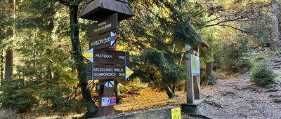 Szczeliniec Wielki, parking