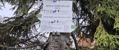 Przełęcz pod Orłem