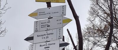 Chata na Groniu ↔ Stracona Matka