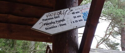 Punkt widokowy na Polanicę