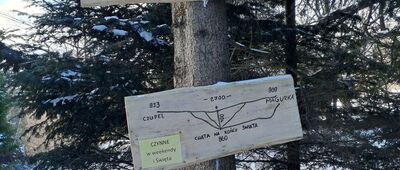 Smocza Jama, odejście szlaku ↔ Czupel