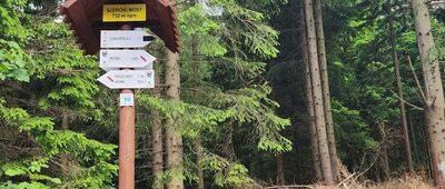 Karpacz, Szeroki Most