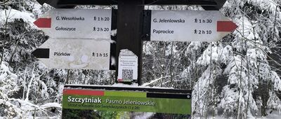 Szczytniak [Szczytniak]