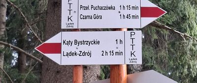 Przełęcz pod Chłopkiem