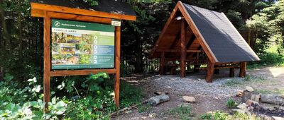 Iwonicz-Zdrój, ul. Ogrodowa ↔ Dolina Kościółkowej Wody