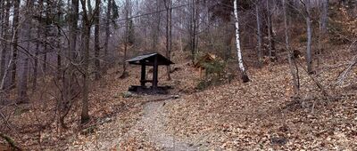 Nýdek ↔ Rozejście szlaków