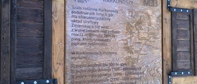 Domek Myśliwski
