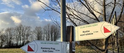 Ścieżka do kamiennego kręgu