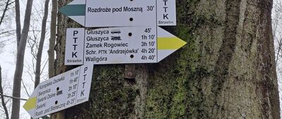 Kompleks Soboń