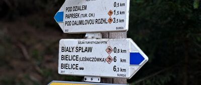 Czarny Potok ↔ Pod Działem