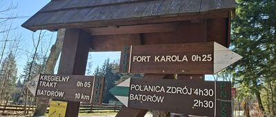 Karłów, skrzyżowanie szlaków