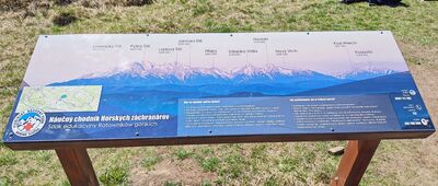 Wysoki Wierch [Tablica szczytów (strona na Tatry).]