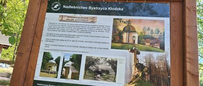 Kaplica św. Antoniego Padewskiego ↔ Gorzanów