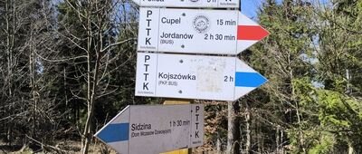 Przełęcz Malinowe