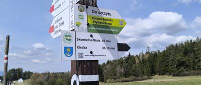 Skawa ↔ Pod Zbójecką Górą