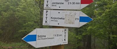 Przełęcz Malinowe