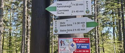 Żywieckie Rozstaje