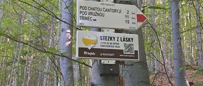 Nýdek ↔ Rozejście szlaków